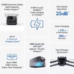 Trạm điện di động 220V DJI Power 500, Công suất 1000W, Pin LFP (LiFePO4) 512Wh, Sạc nhanh 70 phút