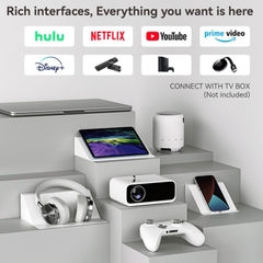 Máy Chiếu Wanbo Mini Pro - Hàng Phân Phối Chính Hãng