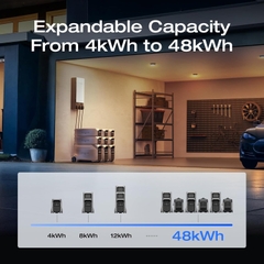 Trạm năng lượng Ecoflow Delta Pro 3 | 4096Wh 4000W | 1.000.000 mAh | Hàng Chính hãng | Bảo hành 5 Năm