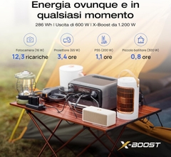 Trạm điện di động EcoFlow RIVER 3 Plus | 286WH 600W | Hàng chính hãng | Bảo hành 5 Năm