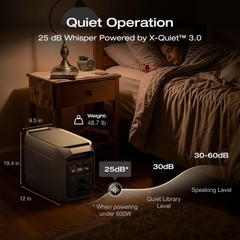 Trạm sạc dự phòng di động EcoFlow Delta 3 Max Plus | 2048Wh 3000W