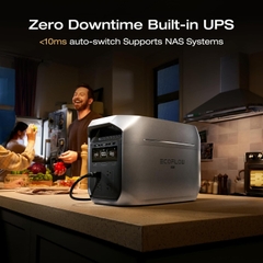 Trạm sạc dự phòng di động EcoFlow Delta 3 Max Plus | 2048Wh 3000W