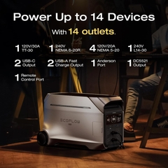 Trạm năng lượng Ecoflow Delta Pro 3 | 4096Wh 4000W | 1.000.000 mAh | Hàng Chính hãng | Bảo hành 5 Năm
