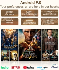 Máy Chiếu Wanbo Mini Pro - Hàng Phân Phối Chính Hãng