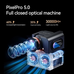 Máy Chiếu Wanbo Mozart 1 Pro Android TV 11.0 Google Assistant Netflix 1080P DRM L1 -Hàng Phân Phối Chính Hãng