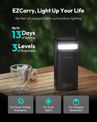 Pin dự phòng 75000mAh ROMOSS PMT705 công suất 200W, có cổng AC - (Hàng ko hộp)