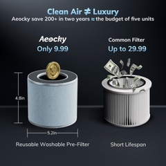 Máy lọc không khí Aeocky Washable Filter - Lớp Lọc 5-in-1 (Amazon Mỹ)