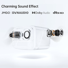Máy Chiếu Thông Minh Jmgo N1 Mini Like New 99% FullBox