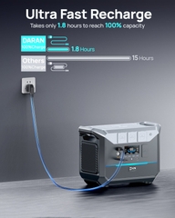 Trạm điện di động DaranEner NEO2000 - 2073,6Wh, Công suất 2000W, Sạc đầy 1,8 giờ