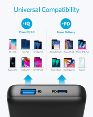 Pin sạc dự phòng Anker Power 3 20000mAh PD A1281