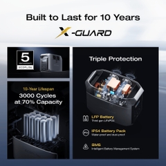 Trạm Sạc EcoFlow Delta 3 1500 | 1536Wh 1800W | Chính Hãng Full VAT