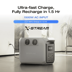 Trạm Sạc EcoFlow Delta 3 1500 | 1536Wh 1800W | Chính Hãng Full VAT