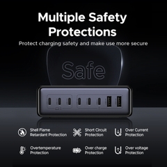 Trạm Sạc UGREEN X766 200W GaN – 8 Cổng Sạc Nhanh PD 100W Cho Mọi Thiết Bị