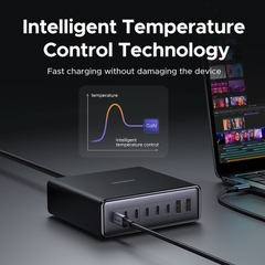 Trạm Sạc UGREEN X766 200W GaN – 8 Cổng Sạc Nhanh PD 100W Cho Mọi Thiết Bị