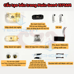 Tai Nghe Gen 4 Hổ Vằn 1571AM ANC 45dB (Mới Ra Mắt)