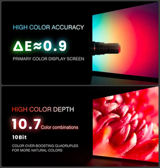 Máy Chiếu Vidda C1S 4K Laser Chính Hãng
