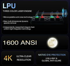 Máy Chiếu Vidda C1S 4K Laser Chính Hãng