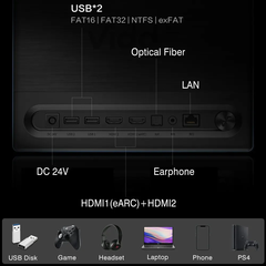 Máy Chiếu Vidda C1S 4K Laser Chính Hãng