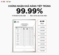 Máy đun nước và hâm sữa tiệt trùng Bear WW-5H12V78 Chính Hãng