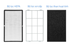 Máy lọc không khí Midea MAP-550GJA32 38W Chính Hãng