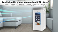 Máy lọc không khí Midea MAP-550GJA32 38W Chính Hãng