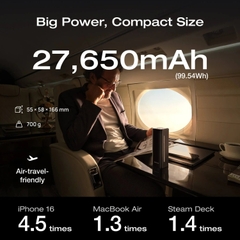 Pin dự phòng EcoFlow RAPID Pro (27.650mAh, 300W, Cáp Built-In 140W) Quốc Tế