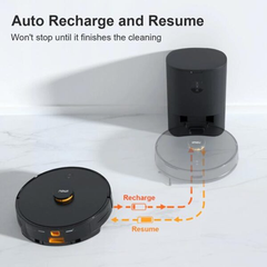 Robot hút bụi lau nhà thông minh IMOU RV-L11-A