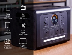 Trạm Điện Di Động ATOMESS BOOST 2200W 2200Wh AC 220V