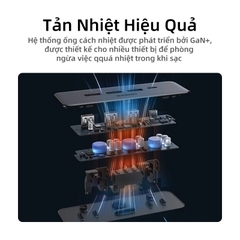 Trạm Sạc UGREEN S6 Magic Cube 8-in-1 20W 65W – 4 Ổ AC, Sạc Nhanh PD/PPS
