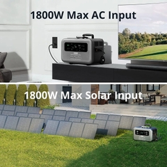 Trạm Sạc Zendure SuperBase Pro 1500 2000W 1440Wh LiFePO4, UPS, Sạc Nhanh 1800W