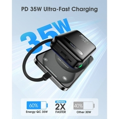 Pin Sạc Dự Phòng EnergyQC 20000mAh 35W PD QC4.0 Tích Hợp Cáp USB-C & Lightning
