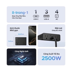 Trạm Sạc UGREEN S6 Magic Cube 8-in-1 20W 65W – 4 Ổ AC, Sạc Nhanh PD/PPS
