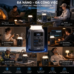 Trạm Sạc Di Động Anker SOLIX C300 DC 288Wh 300W 90.000mAh – Pin LiFePO4, PD 3.1 140W, Bluetooth & WiFi
