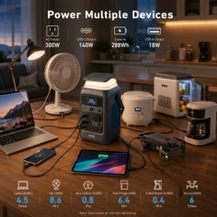 Trạm Sạc Di Động Anker SOLIX C300 DC 288Wh 300W 90.000mAh – Pin LiFePO4, PD 3.1 140W, Bluetooth & WiFi