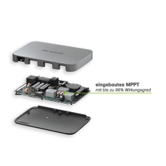 Biến tần EcoFlow PowerStream Microinverter 800W Chính Hãng Full VAT