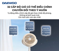 Quạt Tuần Hoàn Không Khí Daewoo AI Điều Khiển Giọng Nói 12 Cấp Gió Kiêm Đèn Ngủ
