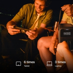 Trạm sạc dự phòng EcoFlow Trail 200 DC 192Wh Chính Hãng Full VAT (Bảo Hành 3 Năm)