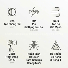 Quạt Tích Điện Chống Muỗi Uringo 10000mAh Đèn LED Sạc Type-C