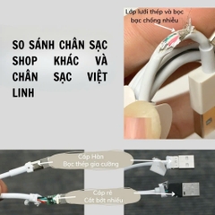 Củ Cáp Sạc Dẹt USB 5W Nhỏ Gọn, Thích Hợp Mọi Dòng Điện Thoại Và Tai Nghe Chống Cháy Nổ