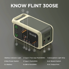 Siêu Phẩm Camping Trạm Điện Di Động Litheli Flint B300SE (255Wh-300W-78.000mAh-220v)