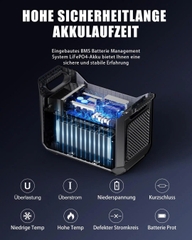 Trạm điện di động DaranEner NEO2000 - 2073,6Wh, Công suất 2000W, Sạc đầy 1,8 giờ