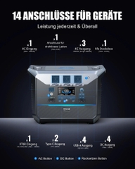 Trạm điện di động DaranEner NEO2000 - 2073,6Wh, Công suất 2000W, Sạc đầy 1,8 giờ