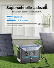 Trạm điện di động DaranEner NEO2000 - 2073,6Wh, Công suất 2000W, Sạc đầy 1,8 giờ
