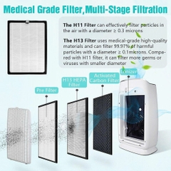 Máy lọc không khí HIMOX H04 – lõi HEPA & Carbon khử mùi, lọc bụi mịn