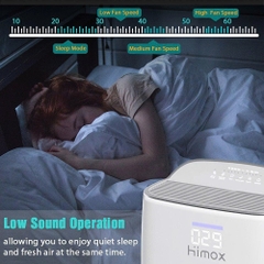 Máy lọc không khí HIMOX H04 – lõi HEPA & Carbon khử mùi, lọc bụi mịn