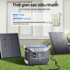 Trạm điện di động DaranEner NEO2000 - 2073,6Wh, Công suất 2000W, Sạc đầy 1,8 giờ