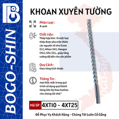 Mũi Khoan Xuyên Tường Mác Cao 4 Cạnh Bogo-Shin