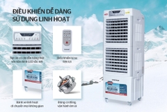 Máy làm mát không khí SUNHOUSE SHD7756