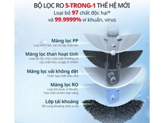 Máy lọc nước Tefal Pure Water Compact BR453AY0
