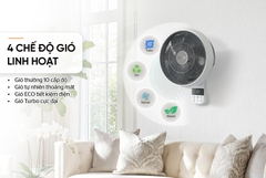 Quạt treo tường Sunhouse Apex 7 cánh APF7336W 57W